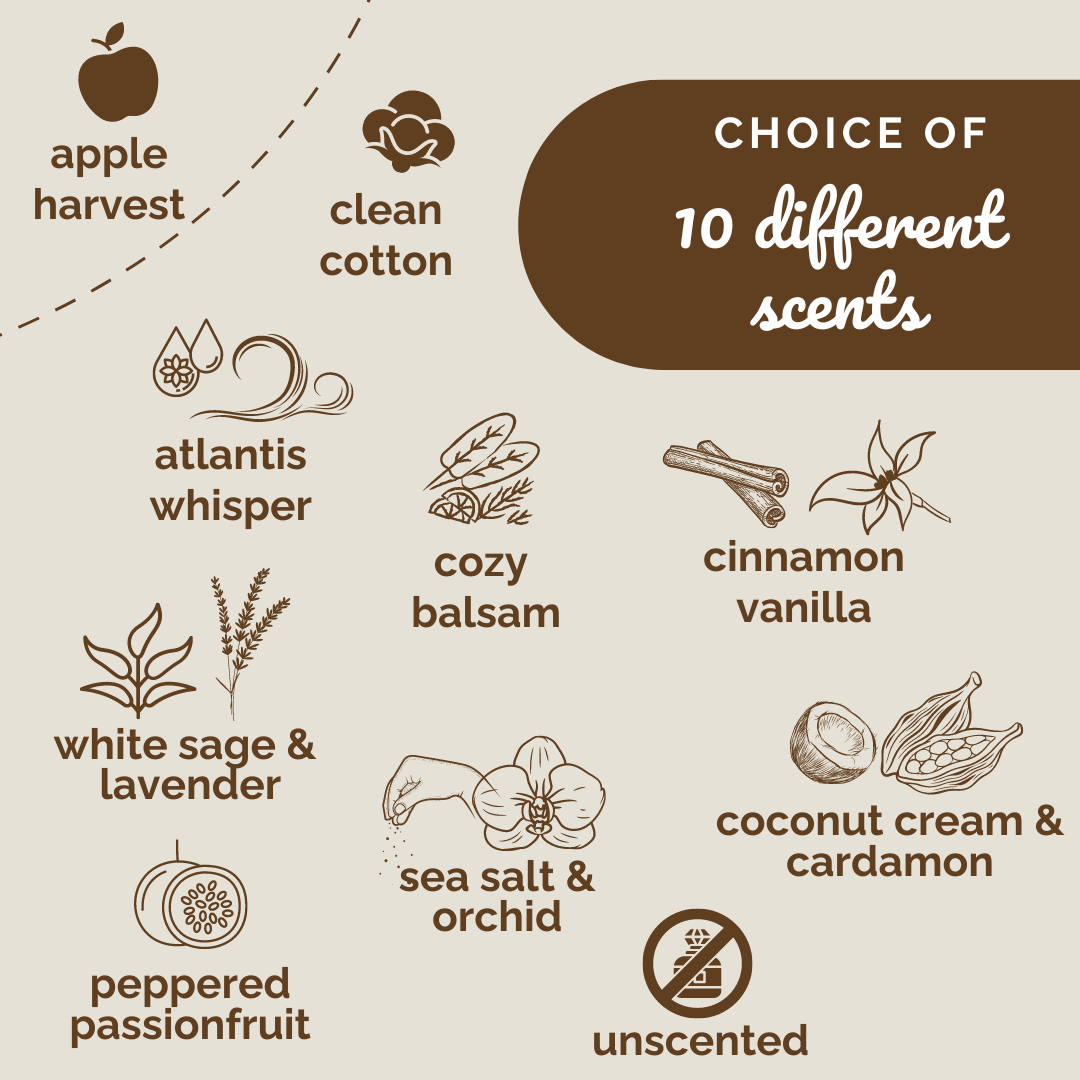 A graphic highlighting a selection of aromatic delights, featuring scents such as cinnamon vanilla and popular favorites like apple harvest and clean cotton. Ideal for setting a welcoming atmosphere or giving as a thoughtful boss appreciation gift, these options also include the Printify 9oz scented soy candles from the Funny Boss Gift collection.