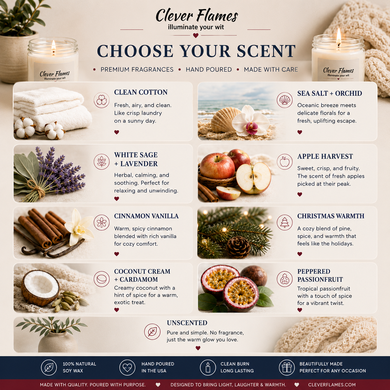 A candle scent menu by Printify features descriptions and photos of eight scented candles—including the America 250th Anniversary Soy Candle, 9oz, Patriotic Independence Day—and one unscented option, with elegant text, botanicals, and two lit candles.